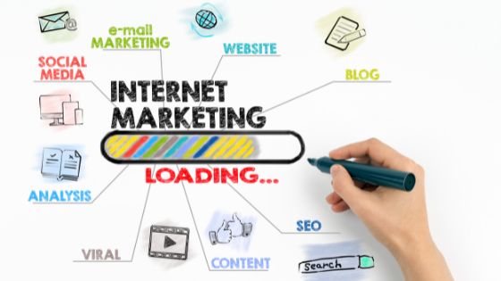 Importance of Internet Marketing for Small and Big Businesses