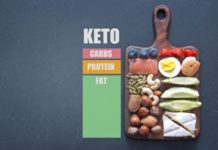 The Significance Of Choosing Keto Diet Plans