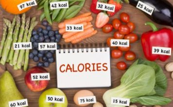 The Importance of Eating Fruits and Vegetables Daily Eating Fruits and Vegetables
