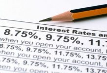 fixed deposit interest rate