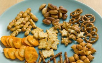 The vacuity of Ready- to- Munch Snacks and Food Products to Propel Demand in Assiduity Munch Snacks