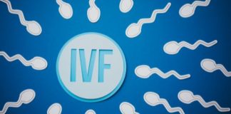 IVF Centers