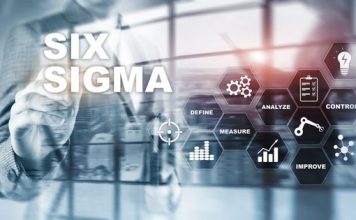 six Sigma