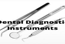 How do Dental Diagnostic Instruments Help to Diagnose Caries