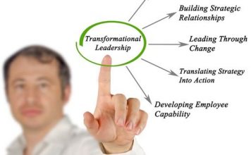 Transformational leadership