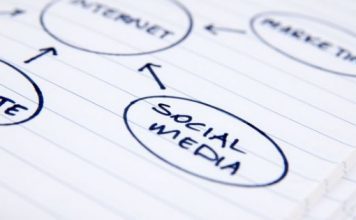 Which Social Media Strategy Mistakes do Firms Make the Most Frequently