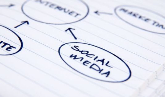 Which Social Media Strategy Mistakes do Firms Make the Most Frequently