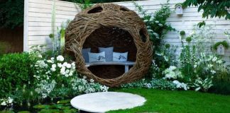 An Ultimate Guide to Building a Birdhouse in Your Garden