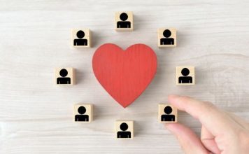 A Look at the Impact of Attachment Styles on Relationship Dynamics a look at the impact of attachment styles on relationship dynamics